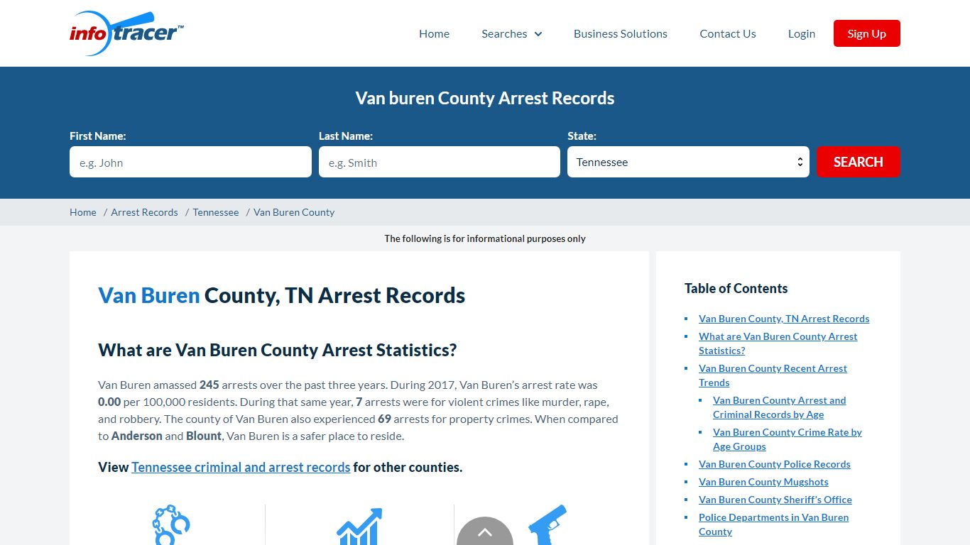 Van Buren County, TN Arrests, Mugshots & Jail Records - InfoTracer